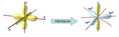 https://ceu002aula.lciberica.es/pluginfile.php/16959/mod_scorm/content/1/formacion_sp2.png