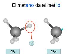 https://ceu002aula.lciberica.es/pluginfile.php/16959/mod_scorm/content/1/metilo.png
