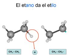 https://ceu002aula.lciberica.es/pluginfile.php/16959/mod_scorm/content/1/etilo.png