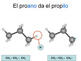 https://ceu002aula.lciberica.es/pluginfile.php/16959/mod_scorm/content/1/propilo.png