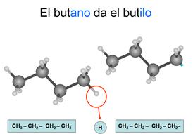 https://ceu002aula.lciberica.es/pluginfile.php/16959/mod_scorm/content/1/butilo.png